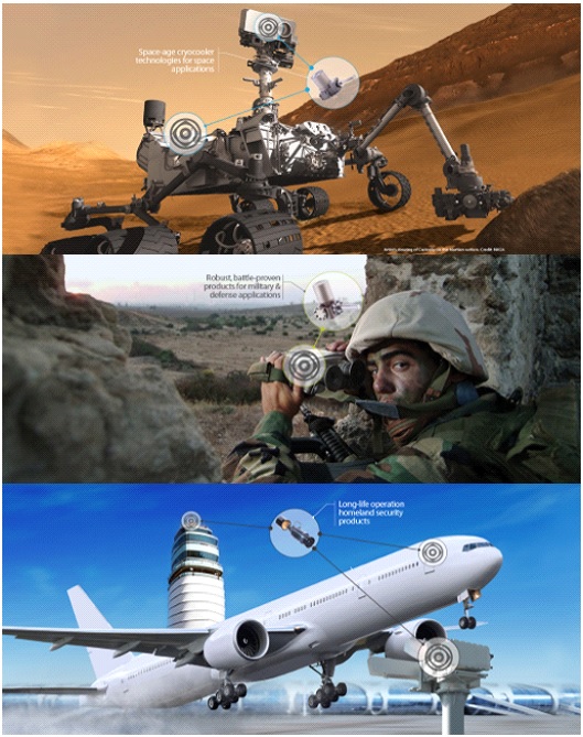 小型スターリング冷凍機